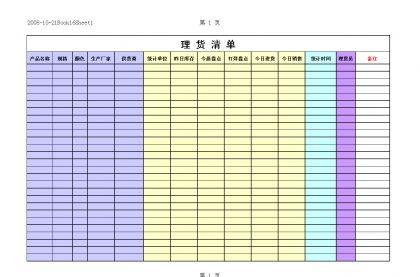 超市理货收入（超市收入怎么算）-图3