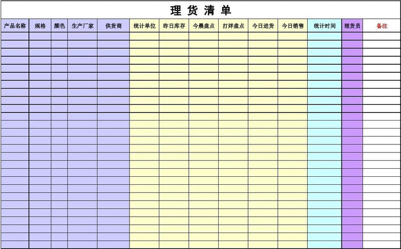 超市理货收入（超市收入怎么算）-图2