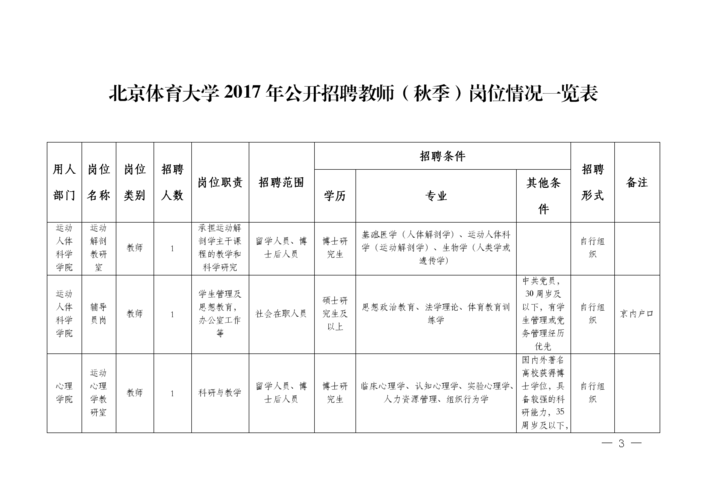 北京体育教师收入（北京体育教师收入多少）-图2