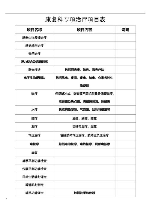 康复科室收入（康复科 收入）-图1