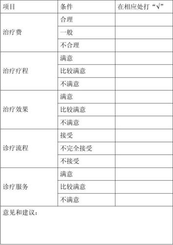 康复科室收入（康复科 收入）-图3