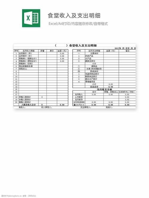 职工食堂收入（职工食堂收入增值税）-图2