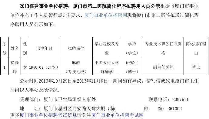 厦门二院医生收入（厦门二院医生收入怎么样）-图2