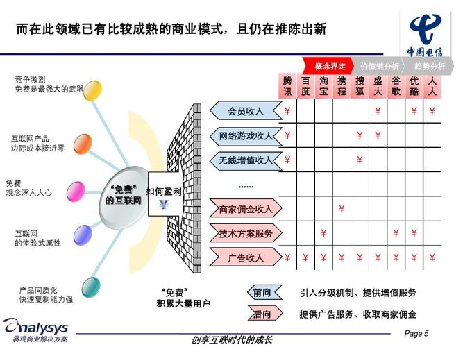 移动公司的佣金收入（移动公司的佣金收入怎么做账）-图3