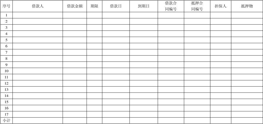 公司贷款收入（公司贷款收入怎么做账）-图3