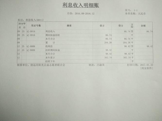 利息收入200（利息收入会计分录怎么写）-图3