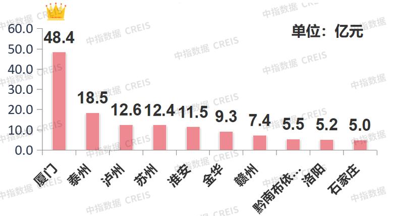 无锡警察年收入（无锡警察收入大缩水）-图1