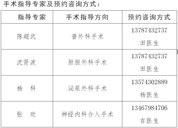 普外科肝胆外科收入（普外科肝胆外科收入高吗）-图3