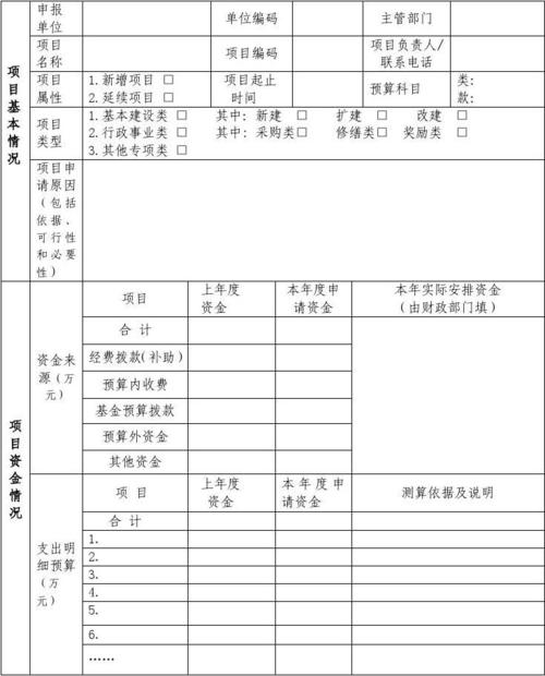 依兰个人收入申报（个人收入申报制度）-图2