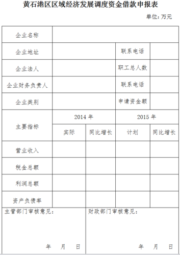 依兰个人收入申报（个人收入申报制度）-图3