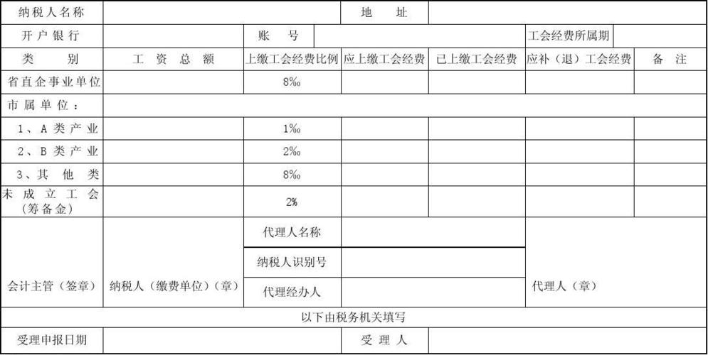 依兰个人收入申报（个人收入申报制度）-图1