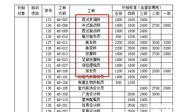 北京普通工厂员工收入（北京工厂普工工资一般多少）-图1