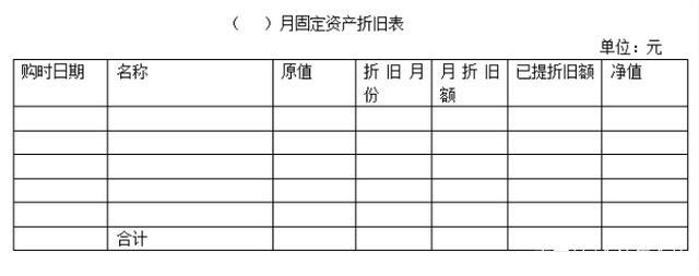 收入分摊（收入分摊以后怎么做账）-图3