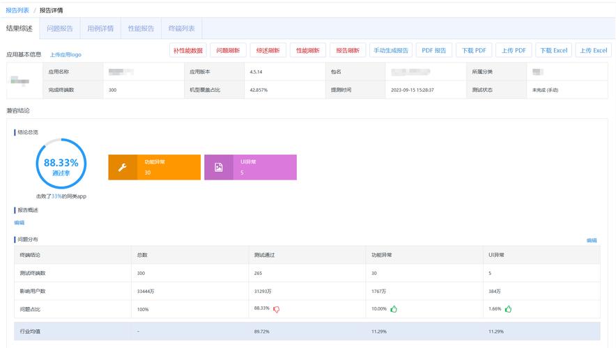 app测试员收入（app测试工作怎么样）-图1