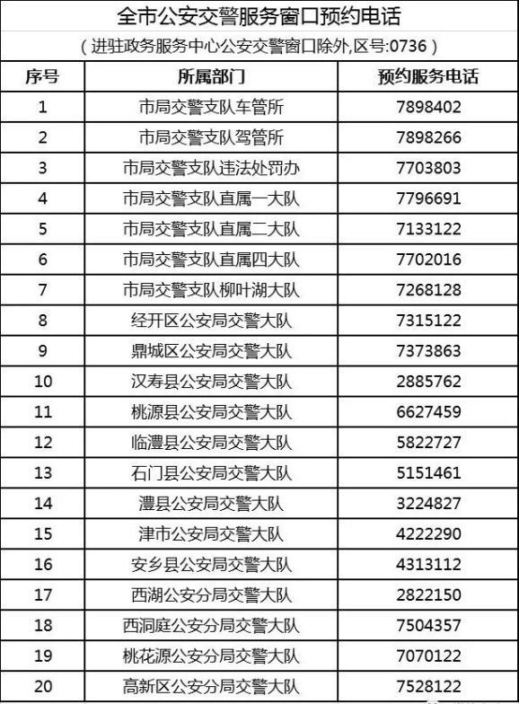 常德公安工资收入（常德市警察工资）-图1