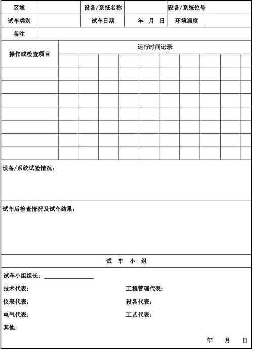 试车运行收入（试车形成的收入计入）-图3