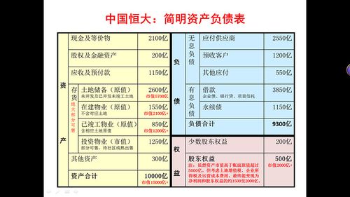 恒大2013收入（2013年恒大）-图2