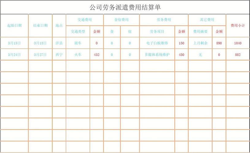 劳务派遣怎么计算收入（劳务派遣怎么计算收入和支出）-图1