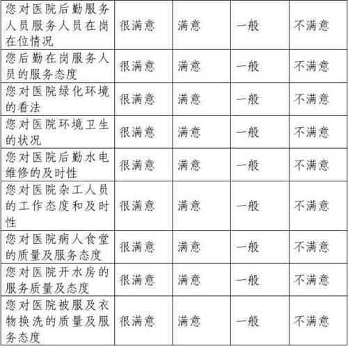 华西医院后勤收入（华西医院后勤收入多少）-图1