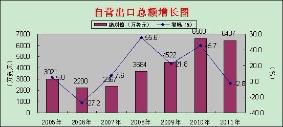 2016云和财政收入（2020年云和县财政收入）-图1