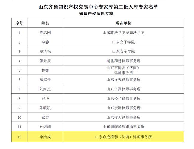 济南的律师收入多少（济南 律师 收入）-图1