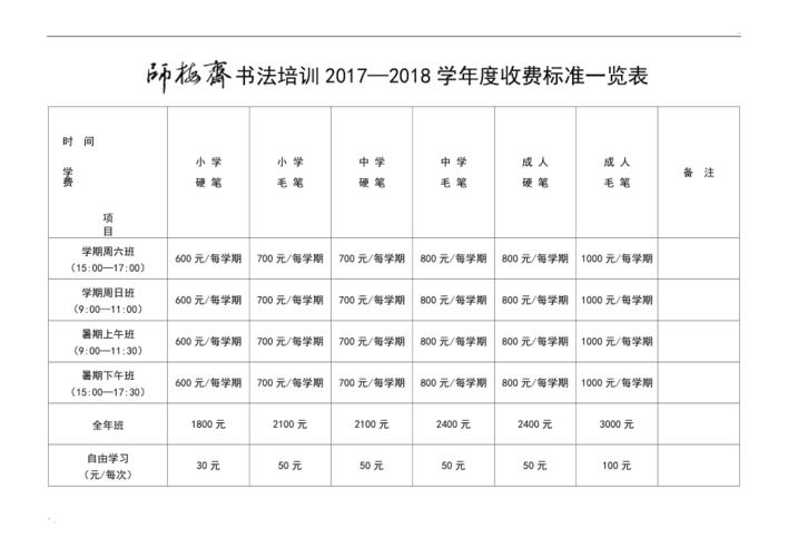 培训中心收入（培训中心收费标准）-图2