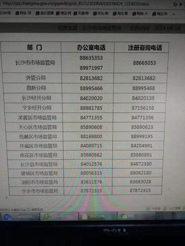 长沙保监局收入（长沙保监局的电话号码）-图3