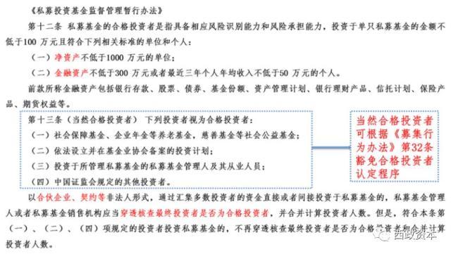 资产管理公司收入（资产管理公司收入确认为何是差额法）-图3