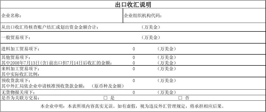 外贸收入确认（外贸企业确认收入和实际收汇的凭证）-图1