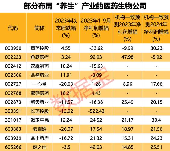 成都药店店员收入（成都药店店员工资）-图1