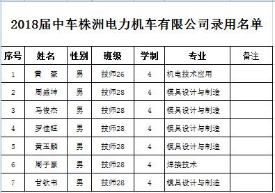 株机收入（株机工资多少钱一月）-图3