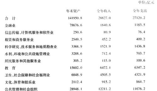 行政单位的其他收入（行政单位的其他收入要上缴财政吗）-图3