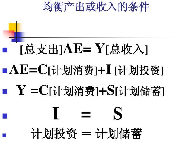 收入-支出模型（收入支出模型和ISLM模型,ADAS模型的相关性）-图1