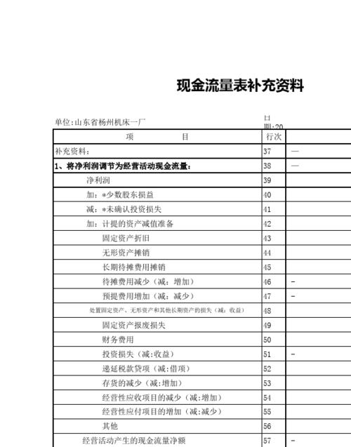 营业外收入现金流量表（营业外收入现金流量怎么写）-图3