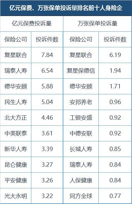 恒邦保险收入（恒邦保险收入待遇怎么样）-图2