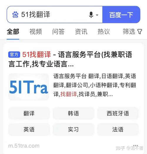 兼职翻译收入如何（兼职翻译 收入）-图1