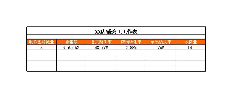 美工收入（美工月入过万）-图2