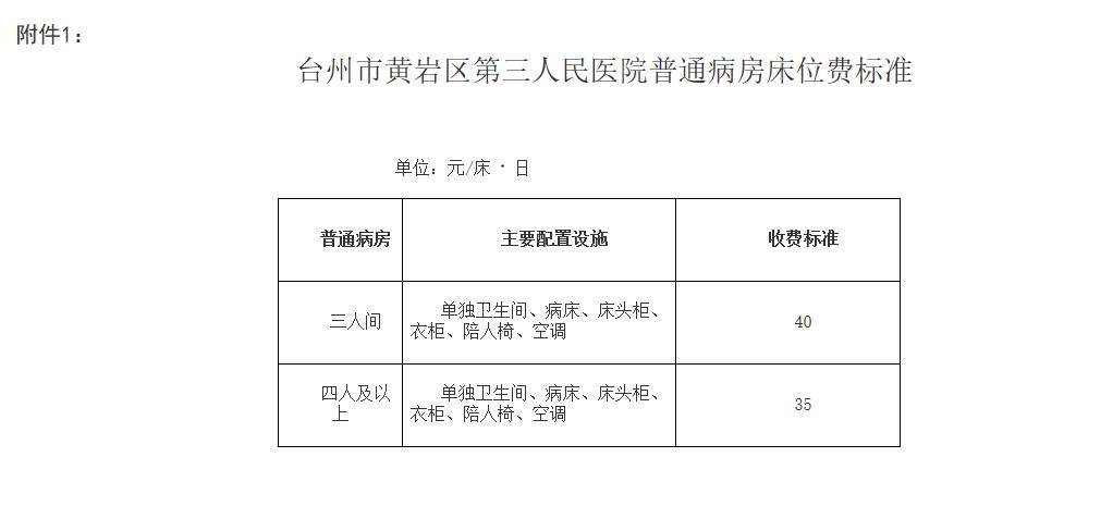 2016黄岩财政收入（黄岩区2019年财政收入）-图3