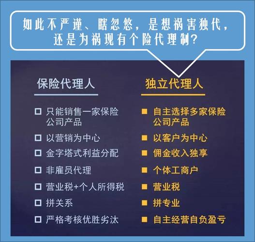 保险代理人收入（保险代理人收入高吗?）-图3