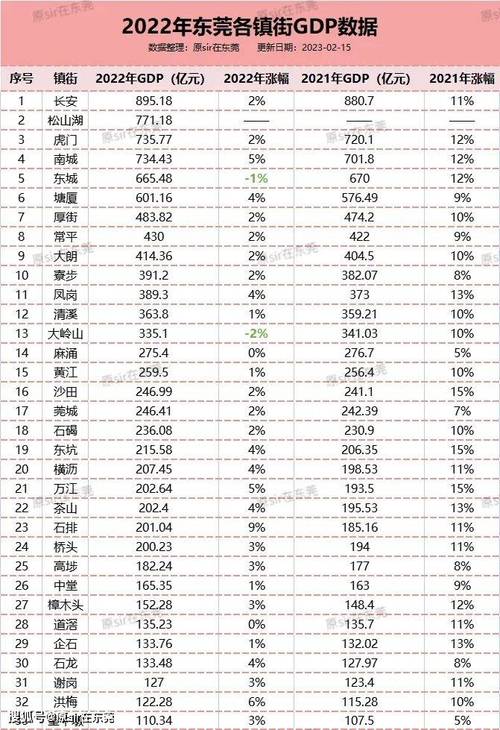 常平2016财政收入（常平2019年gdp）-图2