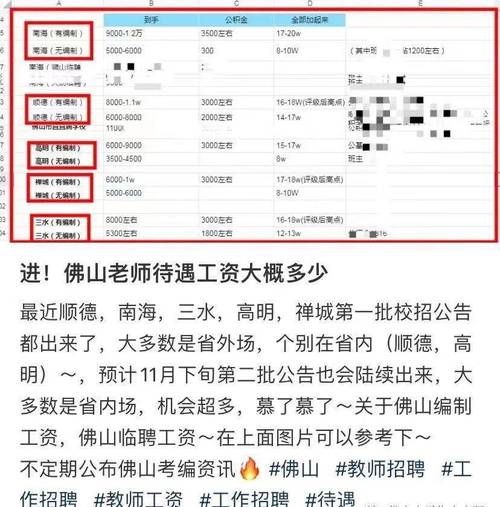佛山教师收入的（佛山教师工资水平）-图3