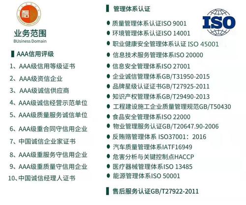 iso27001收入（ISO27001内容）-图1