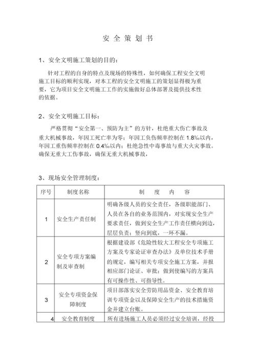 安全策划编辑收入（安全部策划案怎么写）-图1