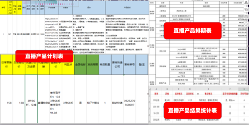 主播运营收入（主播运营薪资待遇）-图2