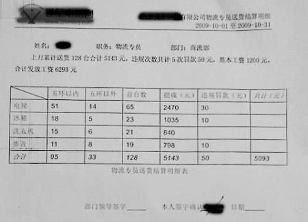 大件快递员收入（快递送大件工资高吗）-图1