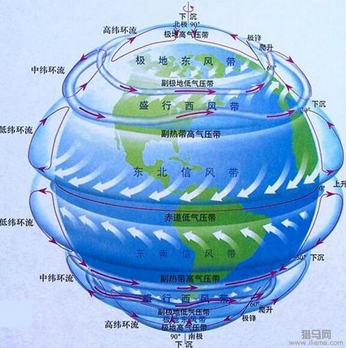 地理学就业收入（地理学就业前景和未来）-图3