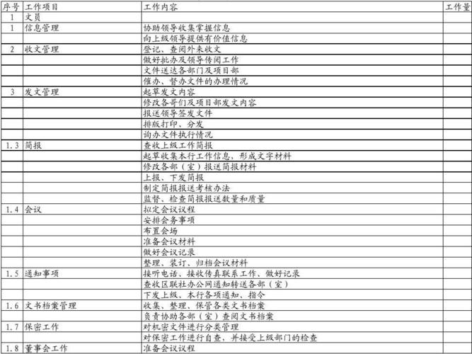 量化岗位收入（量化 岗位）-图1