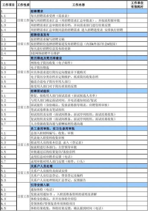 量化岗位收入（量化 岗位）-图2