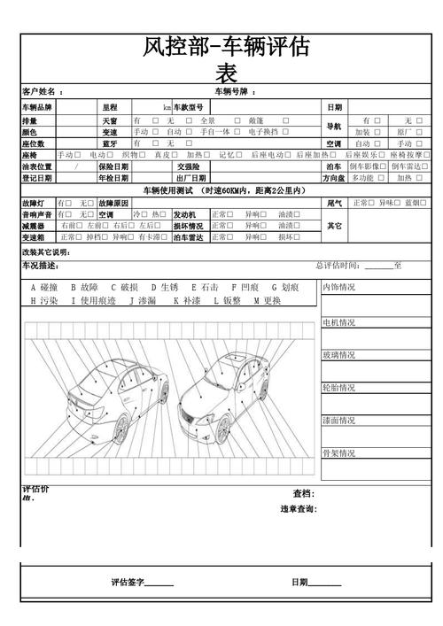 车辆评估收入（车辆评估费计入什么科目）-图2