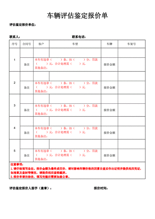 车辆评估收入（车辆评估费计入什么科目）-图3